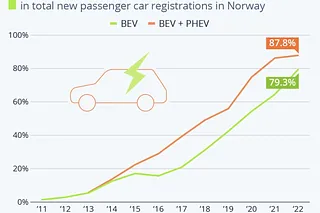 Análisis comentario G&R Q423