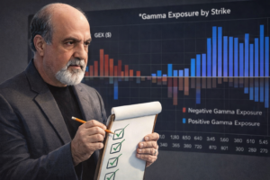 El checklist previo a cualquier operativa con opciones