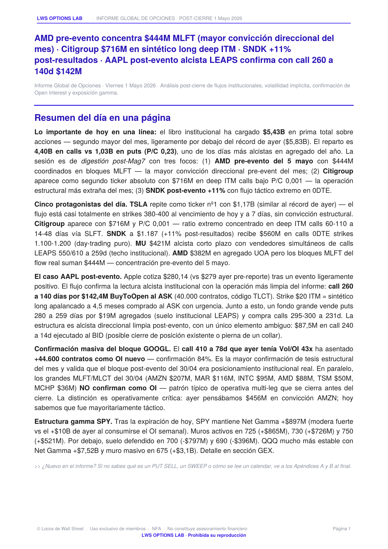 Informe global de opciones del 1 de mayo de 2026