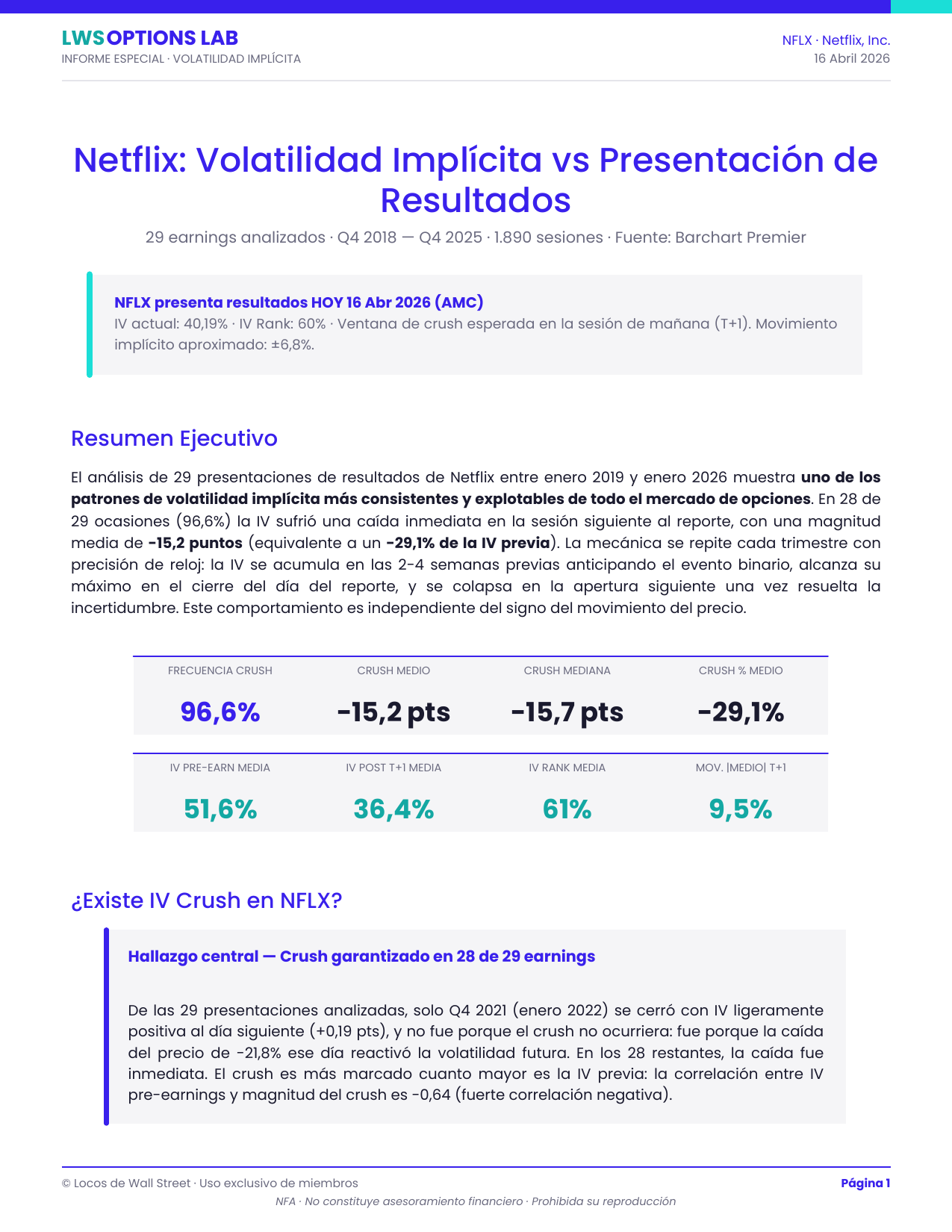 Informe especial de Netflix con análisis de IV crush